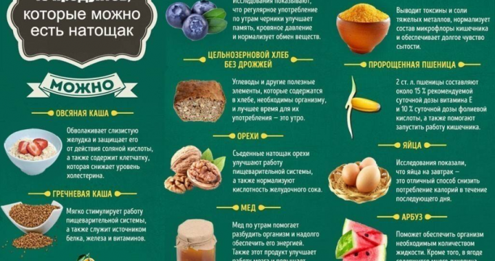 10 продуктов, которые полезны для здоровья пищеварительной системы